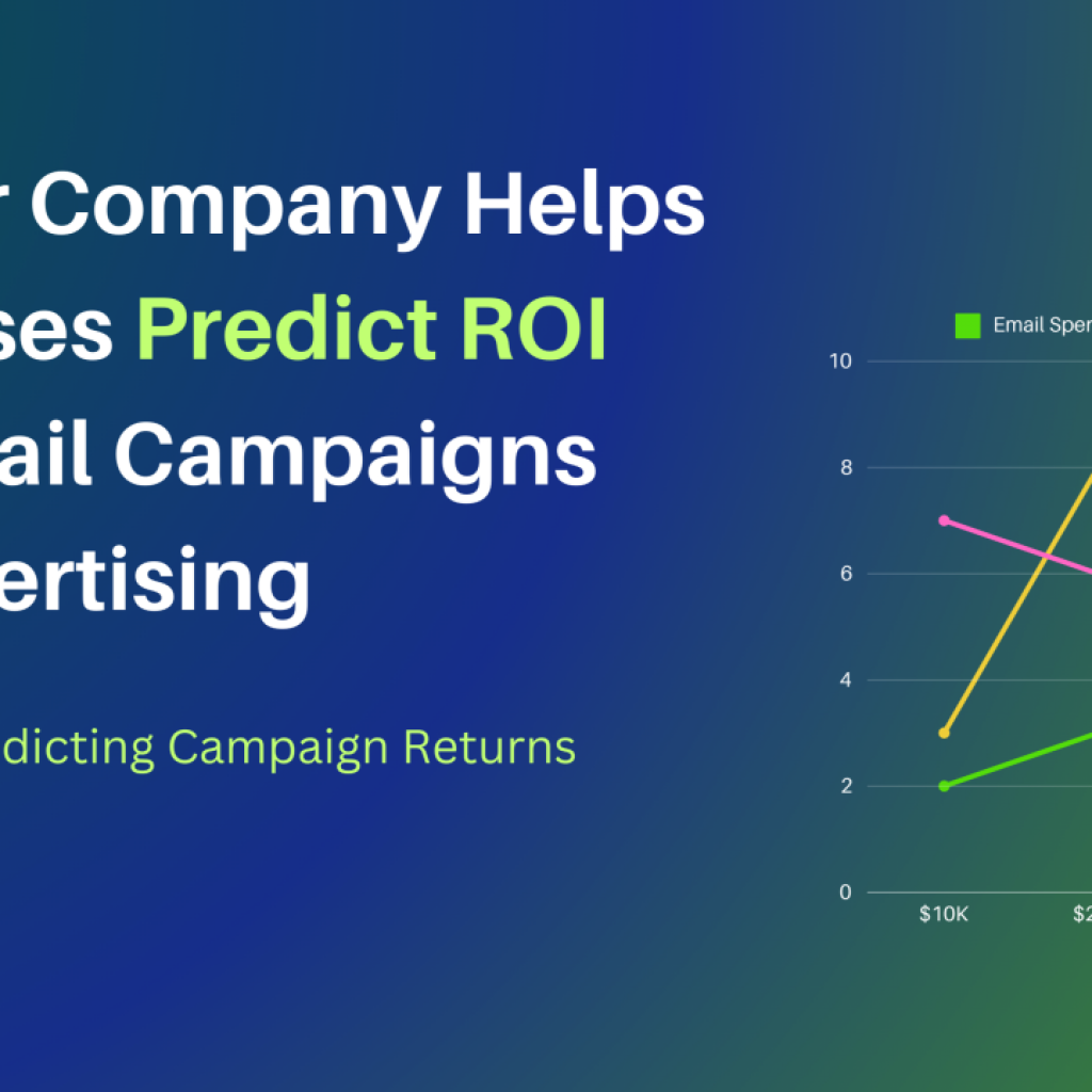 Predicting Campaign Returns (ROI)